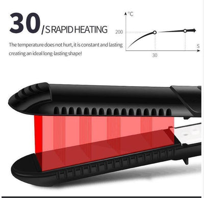 Anti-Static Ceramic Straightener