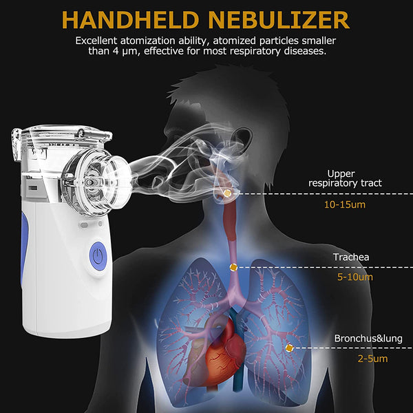 AidPure Portable Nebulizer Inhaler,Handheld Nebulizer of Cool Mist, Small Nebulizer with Two Modes for Breathing Problems