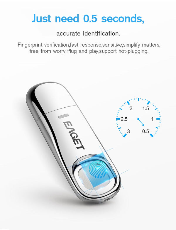 Fingerprint Recognition USB 3.0 Flash Drive