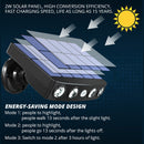 Powerful Solar Monitored LED Night Light